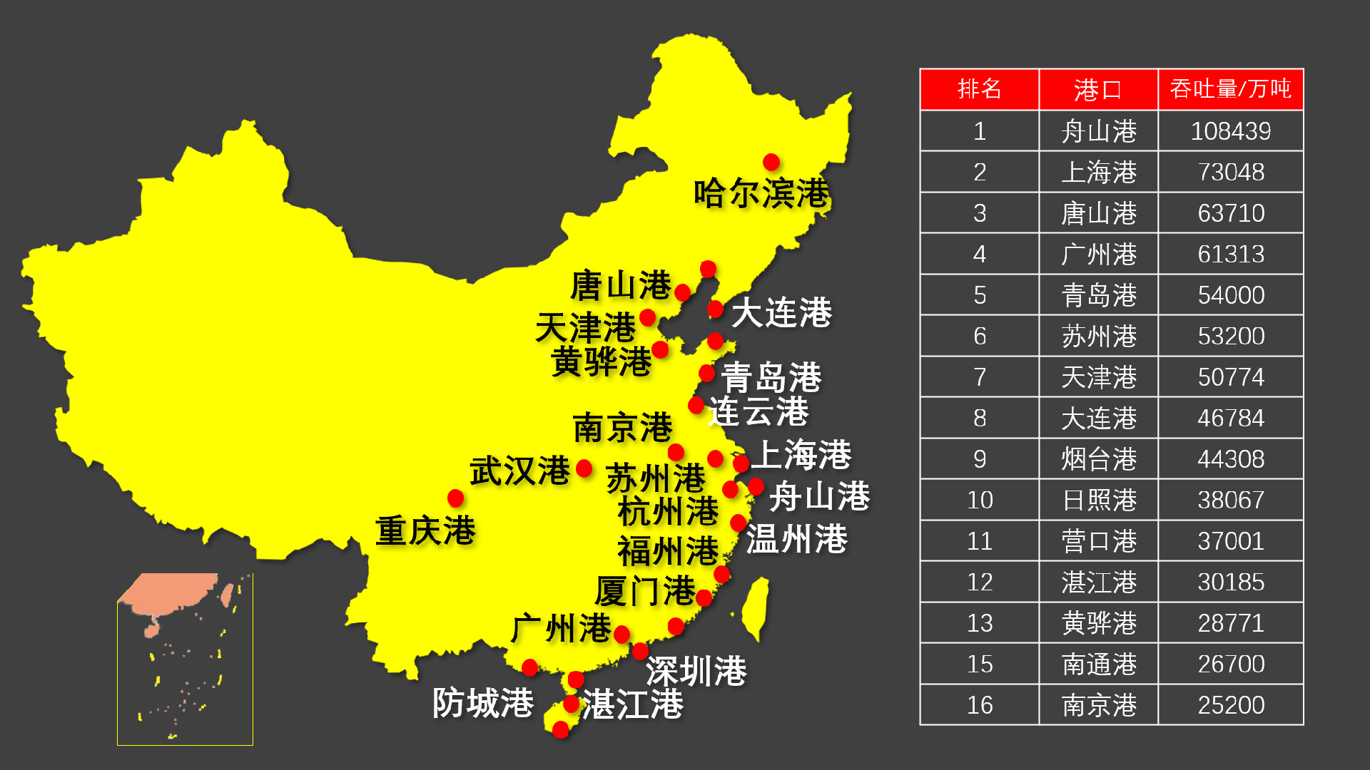 港口地图.png